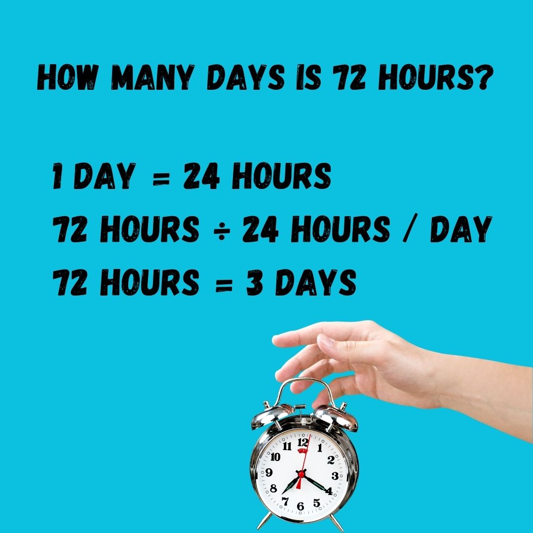 How Many Days is 72 Hours
